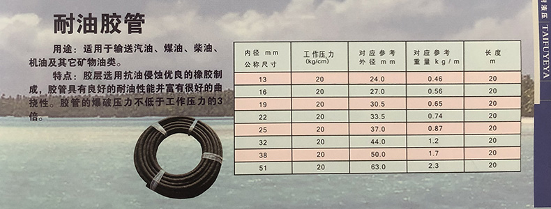 耐油膠管.jpg