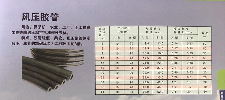 風壓膠管.jpg