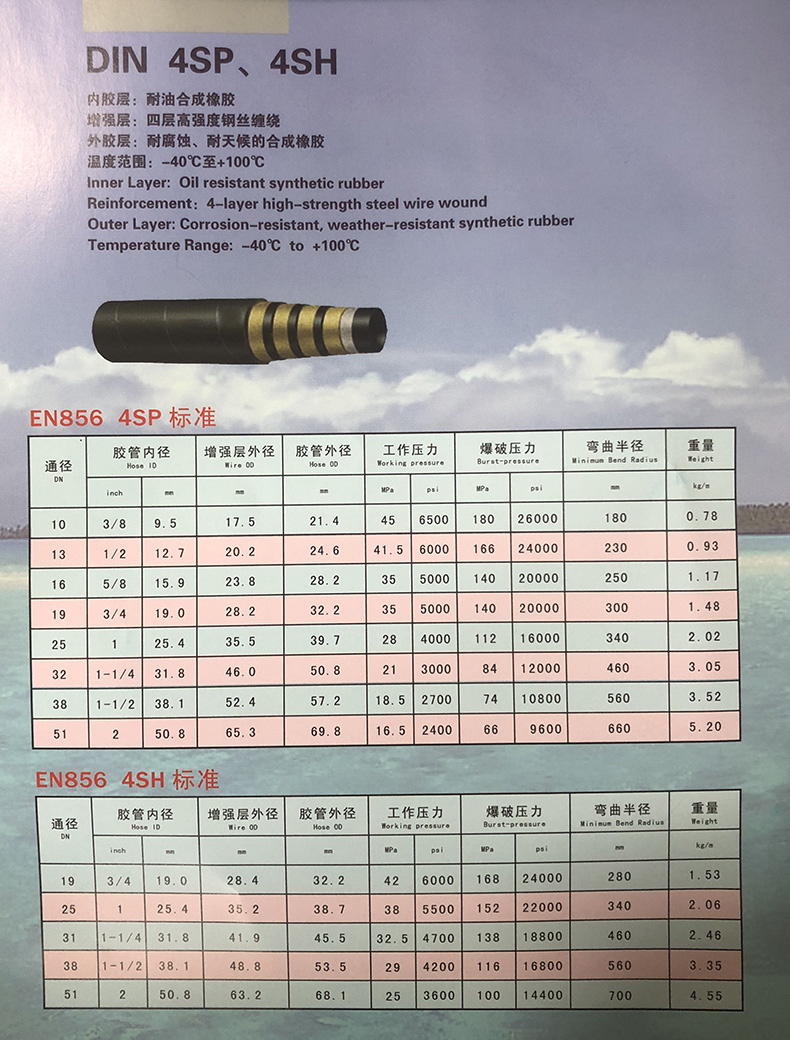 DIN 4SP、4SH 標準.jpg DIN 4SP、4SH 標準.jpg